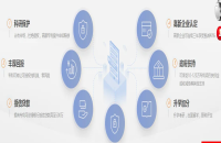 企业拥有一件专利能给你带来这么多的好处！