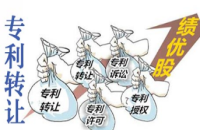 专利转让合同的条款及申请流程详解