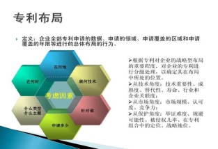 创新专利布局需要注意的地方？