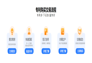 如何购买专利