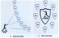 人工智能企业专利布局模式有哪些